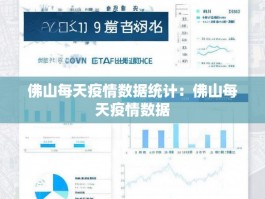 佛山每天疫情数据统计：佛山每天疫情数据