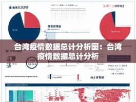 台湾疫情数据总计分析图：台湾疫情数据总计分析
