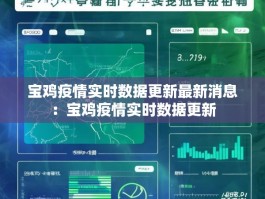 宝鸡疫情实时数据更新最新消息：宝鸡疫情实时数据更新