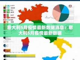 意大利5月疫情最新数据消息：意大利5月疫情最新数据
