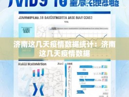济南这几天疫情数据统计：济南这几天疫情数据