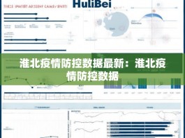 淮北疫情防控数据最新：淮北疫情防控数据