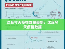 沈丘今天疫情数据最新：沈丘今天疫情数据
