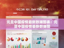 元旦中国疫情最新数据图表：元旦中国疫情最新数据图