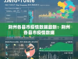 荆州各县市疫情数据最新：荆州各县市疫情数据