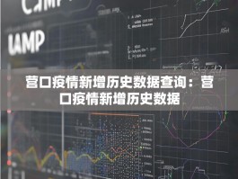 营口疫情新增历史数据查询：营口疫情新增历史数据