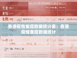 香港疫情重症数据统计表：香港疫情重症数据统计
