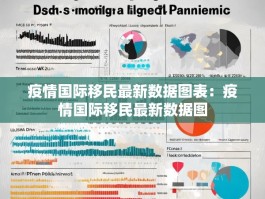 疫情国际移民最新数据图表：疫情国际移民最新数据图