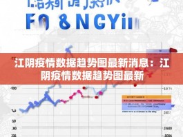 江阴疫情数据趋势图最新消息：江阴疫情数据趋势图最新
