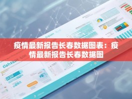 疫情最新报告长春数据图表：疫情最新报告长春数据图
