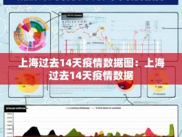 上海过去14天疫情数据图：上海过去14天疫情数据