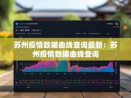 苏州疫情数据曲线查询最新：苏州疫情数据曲线查询