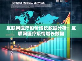 互联网医疗疫情增长数据分析：互联网医疗疫情增长数据