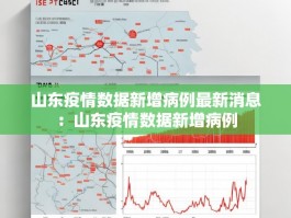 山东疫情数据新增病例最新消息：山东疫情数据新增病例