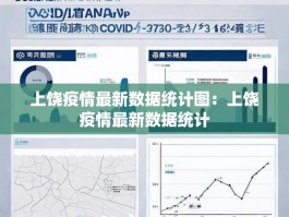 上饶疫情最新数据统计图：上饶疫情最新数据统计