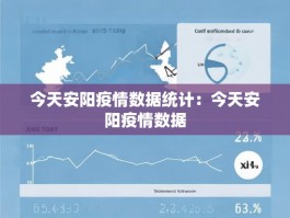 今天安阳疫情数据统计：今天安阳疫情数据