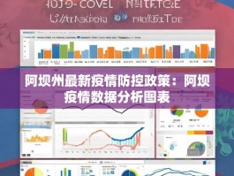 阿坝州最新疫情防控政策：阿坝疫情数据分析图表