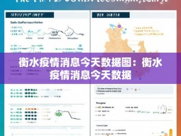 衡水疫情消息今天数据图：衡水疫情消息今天数据