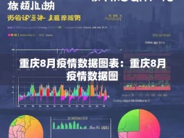 重庆8月疫情数据图表：重庆8月疫情数据图