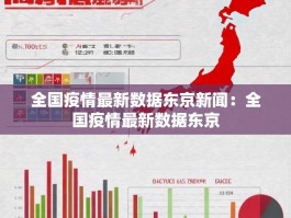 全国疫情最新数据东京新闻：全国疫情最新数据东京