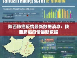 陕西肺癌疫情最新数据消息：陕西肺癌疫情最新数据