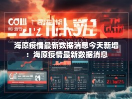 海原疫情最新数据消息今天新增：海原疫情最新数据消息