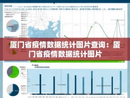 厦门省疫情数据统计图片查询：厦门省疫情数据统计图片