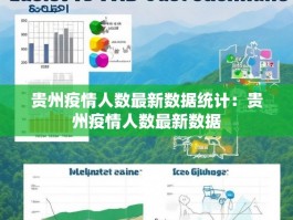 贵州疫情人数最新数据统计：贵州疫情人数最新数据