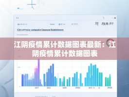 江阴疫情累计数据图表最新：江阴疫情累计数据图表