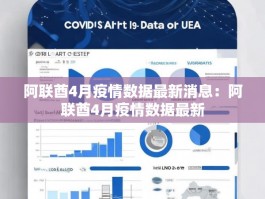 阿联酋4月疫情数据最新消息：阿联酋4月疫情数据最新