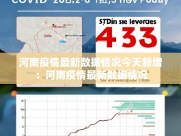 河南疫情最新数据情况今天新增：河南疫情最新数据情况