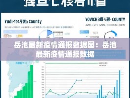 岳池最新疫情通报数据图：岳池最新疫情通报数据