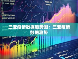 三亚疫情数据趋势图：三亚疫情数据趋势