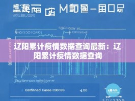 辽阳累计疫情数据查询最新：辽阳累计疫情数据查询