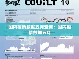 国内疫情数据五月查询：国内疫情数据五月
