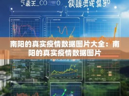 南阳的真实疫情数据图片大全：南阳的真实疫情数据图片