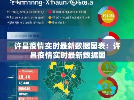 许昌疫情实时最新数据图表：许昌疫情实时最新数据图
