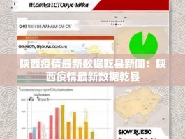 陕西疫情最新数据乾县新闻：陕西疫情最新数据乾县