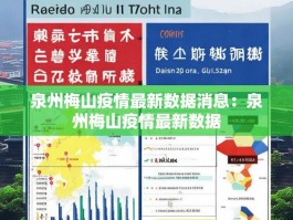 泉州梅山疫情最新数据消息：泉州梅山疫情最新数据