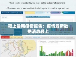 颍上最新疫情报告：疫情最新数据消息颍上