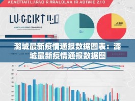 潞城最新疫情通报数据图表：潞城最新疫情通报数据图