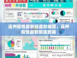 连州疫情最新报道数据图：连州疫情最新报道数据