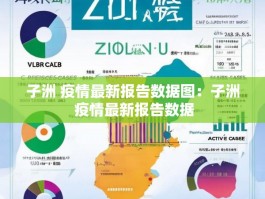 子洲 疫情最新报告数据图：子洲 疫情最新报告数据
