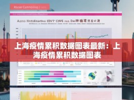 上海疫情累积数据图表最新：上海疫情累积数据图表