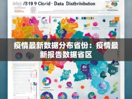 疫情最新数据分布省份：疫情最新报告数据省区