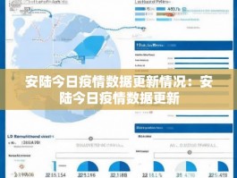 安陆今日疫情数据更新情况：安陆今日疫情数据更新