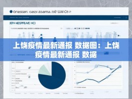 上饶疫情最新通报 数据图：上饶疫情最新通报 数据