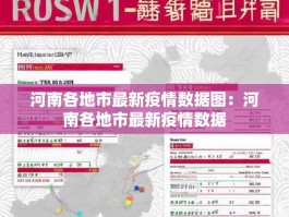 河南各地市最新疫情数据图：河南各地市最新疫情数据