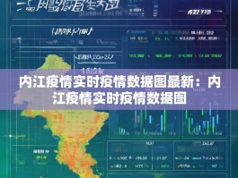 内江疫情实时疫情数据图最新：内江疫情实时疫情数据图