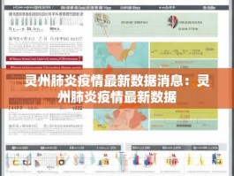 灵州肺炎疫情最新数据消息：灵州肺炎疫情最新数据